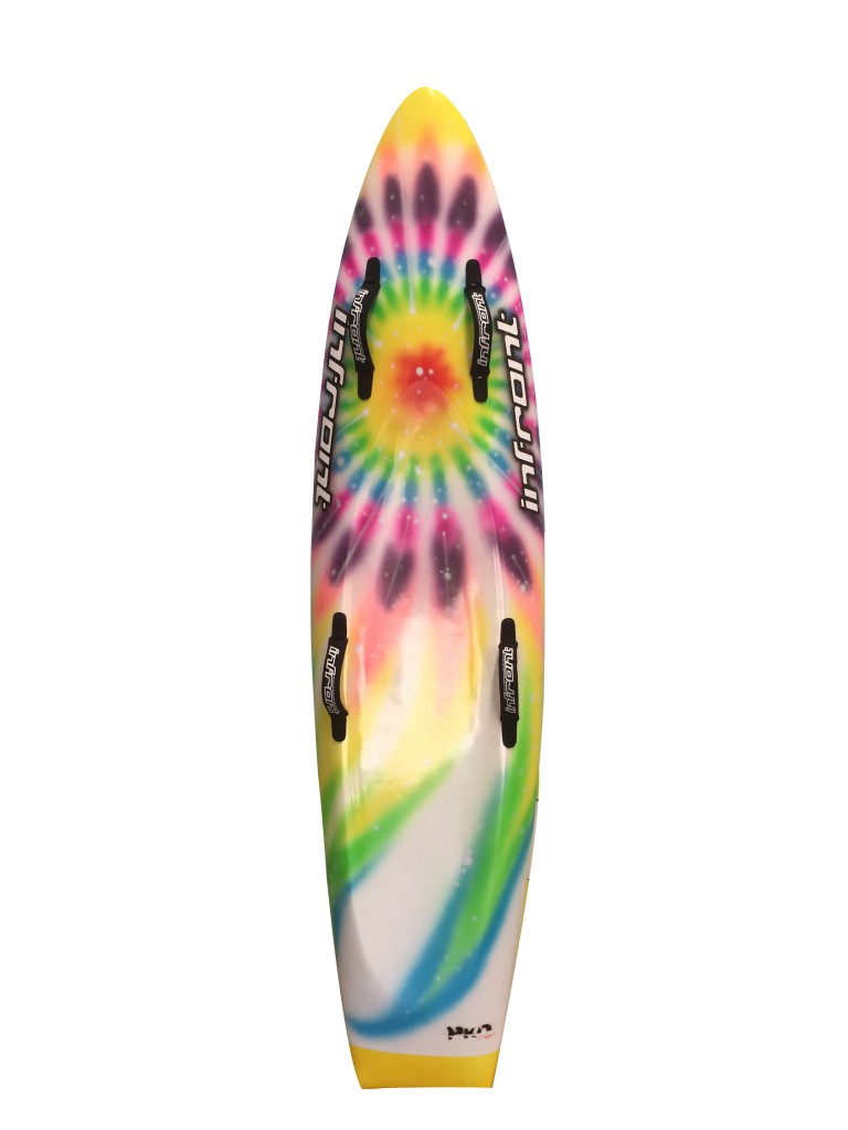 jm nipper board